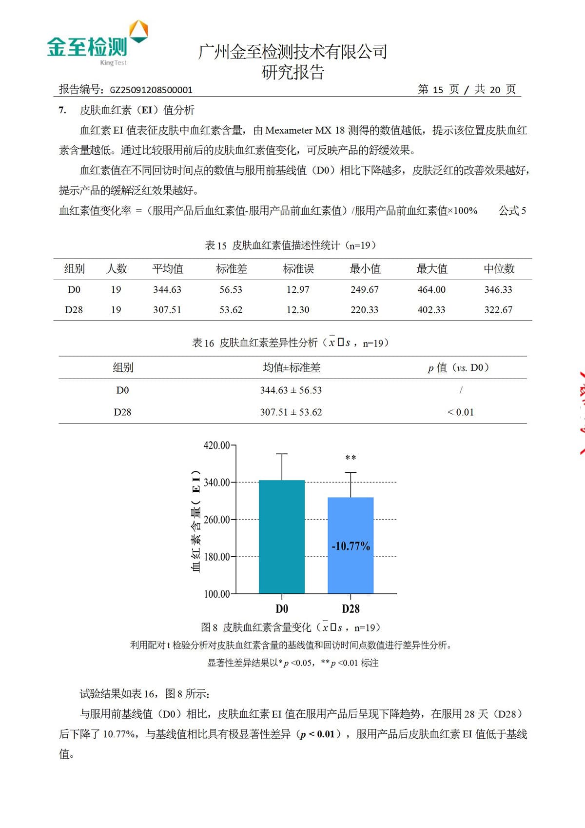 报告图片17